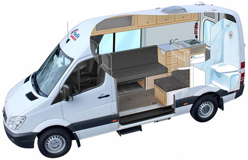 Pacific Horizon 2+1 Premium Motorhome image 2430
